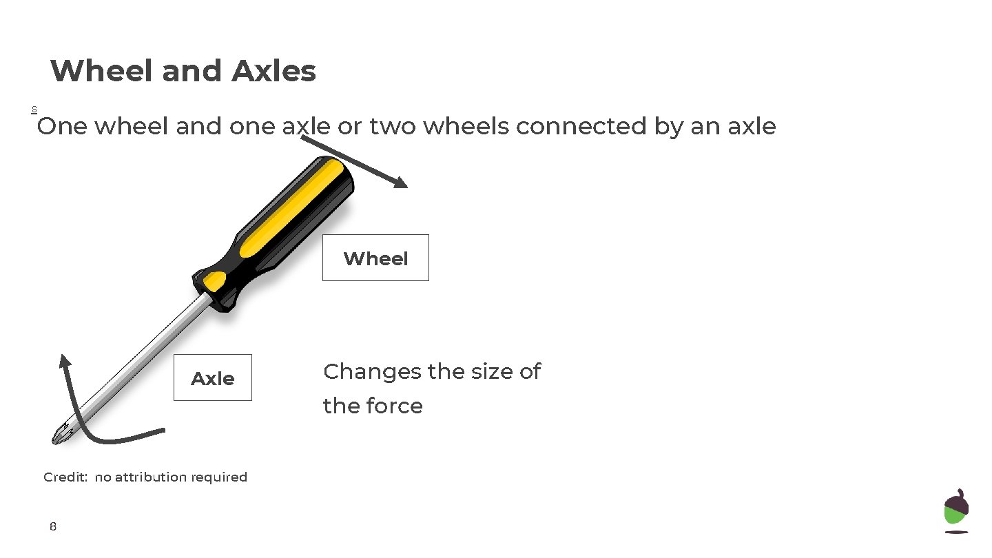 Wheel and Axles S One wheel and one axle or two wheels connected by Wheel and Axles S One wheel and one axle or two wheels connected by