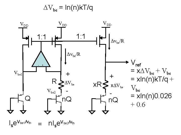 DVbe = ln(n)k. T/q VDD VDD 1: 1 Dvbe/R - + Vbe 1 R