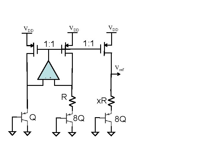 VDD VDD 1: 1 Vref - + R Q x. R 8 Q 8