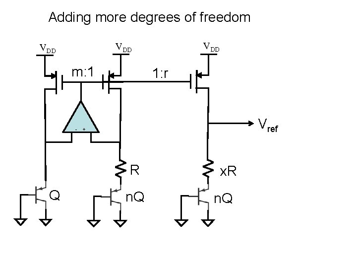 Adding more degrees of freedom VDD VDD m: 1 1: r Vref - +