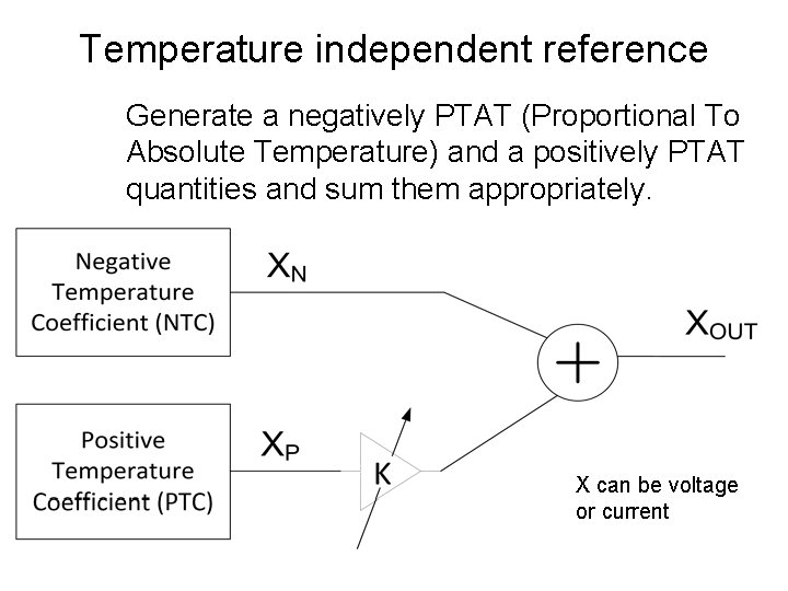 Temperature independent reference Generate a negatively PTAT (Proportional To Absolute Temperature) and a positively