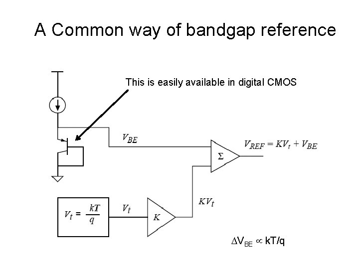 A Common way of bandgap reference This is easily available in digital CMOS DVBE