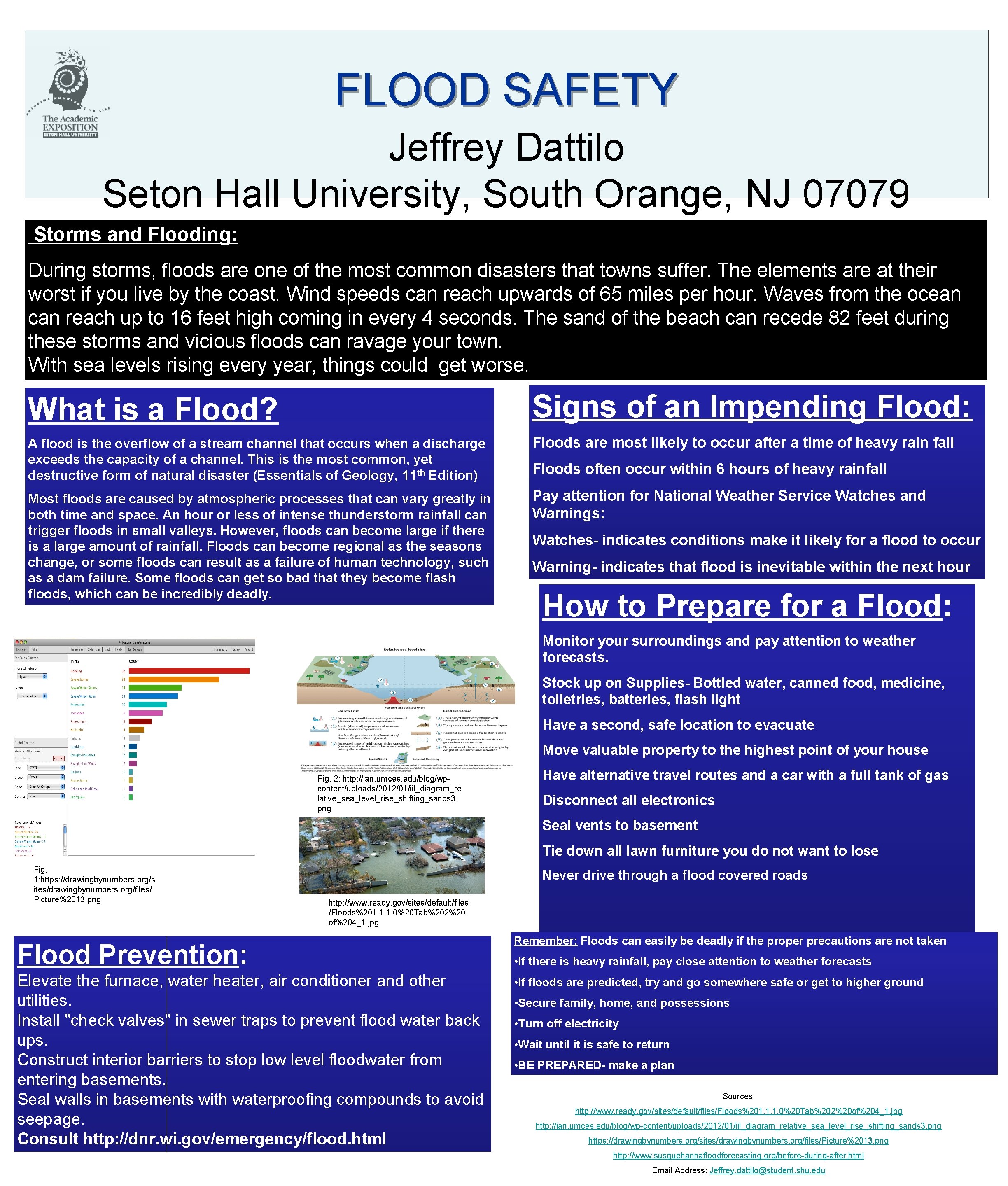 FLOOD SAFETY Jeffrey Dattilo Seton Hall University, South Orange, NJ 07079 Storms and Flooding: