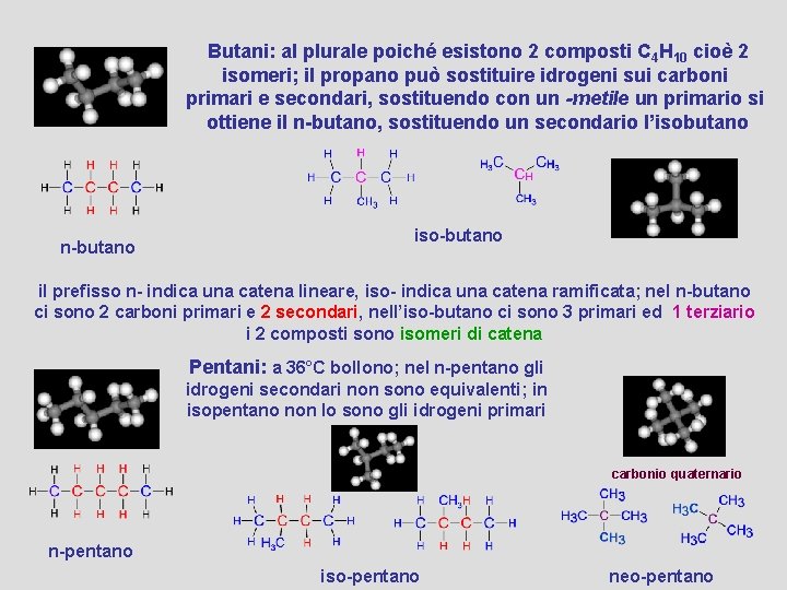 Butani: al plurale poiché esistono 2 composti C 4 H 10 cioè 2 isomeri;