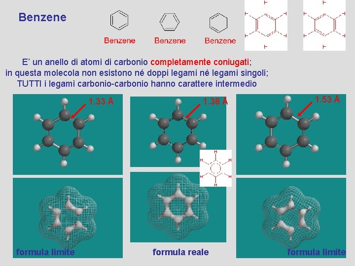 Benzene E’ un anello di atomi di carbonio completamente coniugati; in questa molecola non