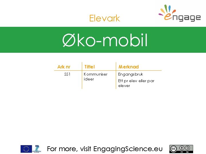 Elevark Øko-mobil Ark nr SS 1 Tittel Merknad Kommuniser ideer Engangsbruk Ett pr elev