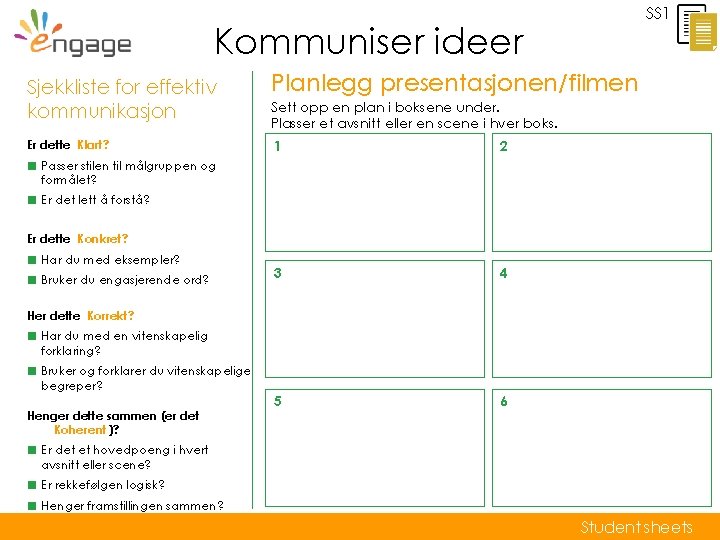 SS 1 Kommuniser ideer Sjekkliste for effektiv kommunikasjon Er dette Klart? ■ Passer stilen