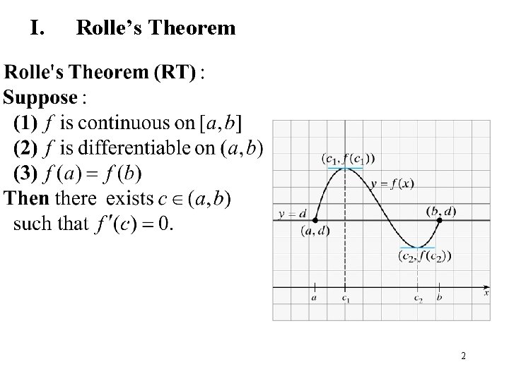 I. Rolle’s Theorem 2 