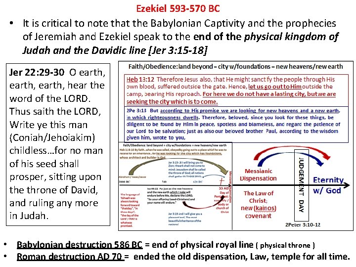 Ezekiel 593 -570 BC • It is critical to note that the Babylonian Captivity