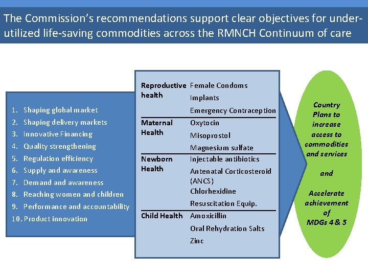 The Commission’s recommendations support clear objectives for underutilized life-saving commodities across the RMNCH Continuum