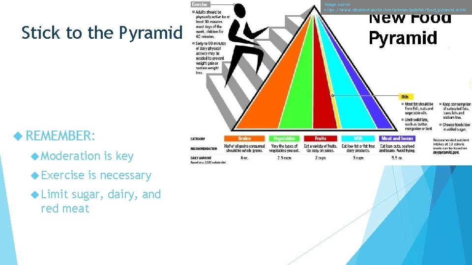 Image source https: //www. disabled-world. com/artman/publish/food_pyramid. shtml Stick to the Pyramid REMEMBER: Moderation Exercise