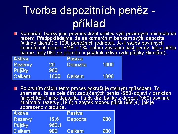 Tvorba depozitních peněz příklad Komerční banky jsou povinny držet určitou výši povinných minimálních rezerv.