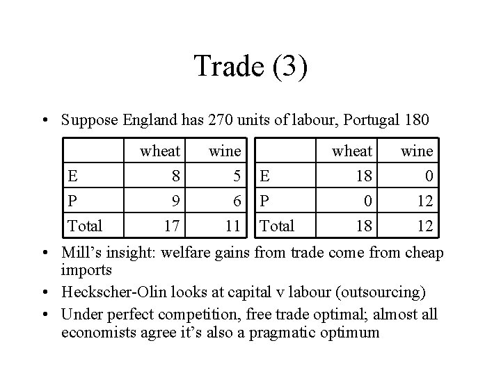 Trade (3) • Suppose England has 270 units of labour, Portugal 180 E P