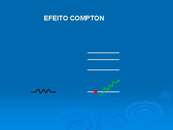 EFEITO COMPTON 