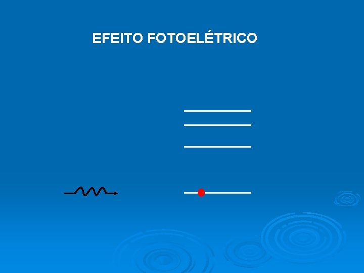 EFEITO FOTOELÉTRICO 