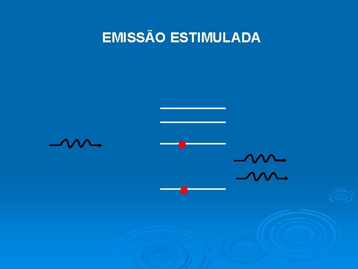 EMISSÃO ESTIMULADA 