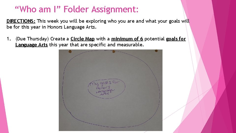 “Who am I” Folder Assignment: DIRECTIONS: This week you will be exploring who you