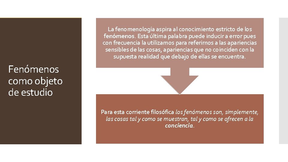 La fenomenología aspira al conocimiento estricto de los fenómenos. Esta última palabra puede inducir