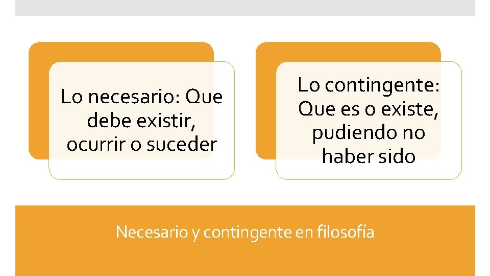 Lo necesario: Que debe existir, ocurrir o suceder Lo contingente: Que es o existe,