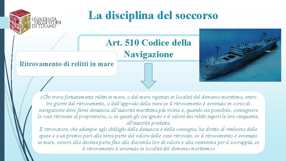 La disciplina del soccorso Art. 510 Codice della Navigazione Ritrovamento di relitti in mare