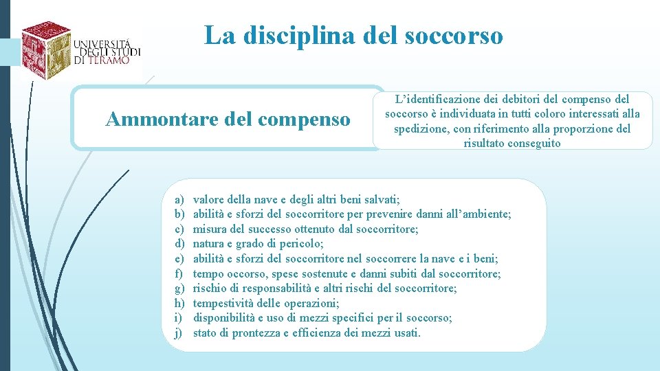 La disciplina del soccorso Ammontare del compenso a) b) c) d) e) f) g)