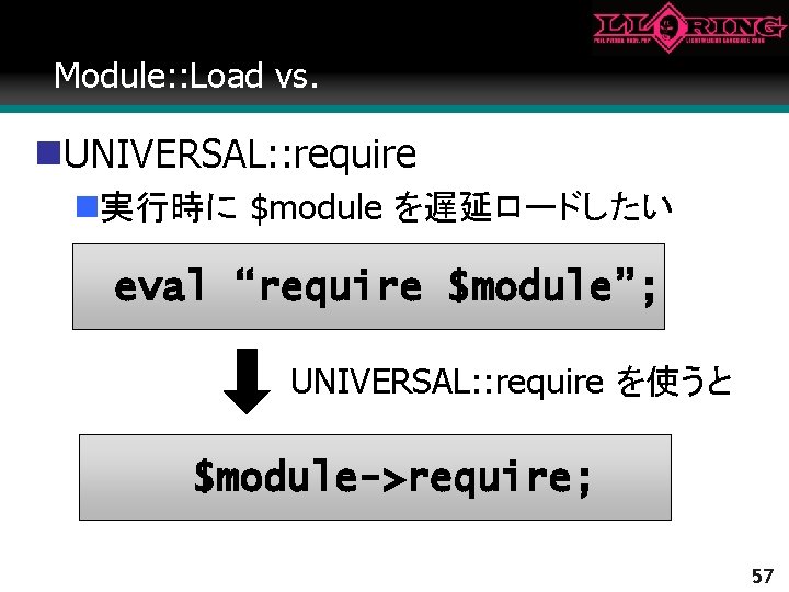 Module: : Load vs. n. UNIVERSAL: : require n実行時に $module を遅延ロードしたい eval “require $module”;