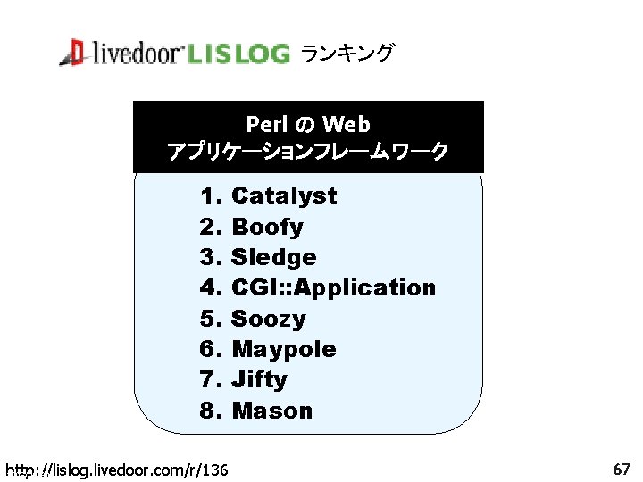 ランキング Perl の Web アプリケーションフレームワーク 1. 2. 3. 4. 5. 6. 7. 8. http: