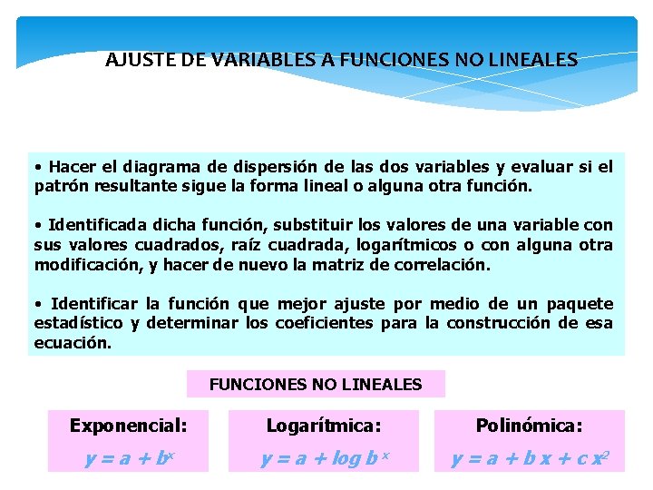 AJUSTE DE VARIABLES A FUNCIONES NO LINEALES • Hacer el diagrama de dispersión de