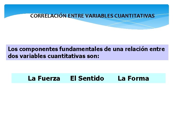 CORRELACIÓN ENTRE VARIABLES CUANTITATIVAS Los componentes fundamentales de una relación entre dos variables cuantitativas