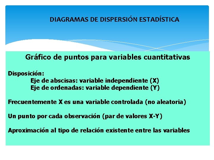 DIAGRAMAS DE DISPERSIÓN ESTADÍSTICA Gráfico de puntos para variables cuantitativas Disposición: Eje de abscisas: