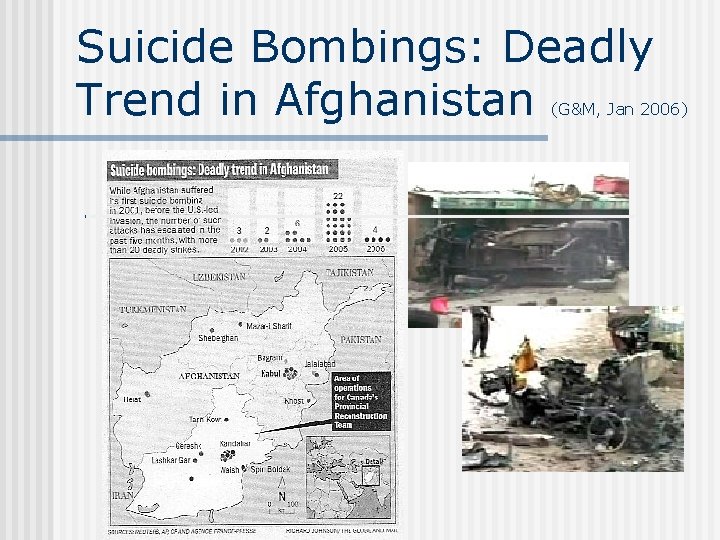 Suicide Bombings: Deadly Trend in Afghanistan (G&M, Jan 2006) 