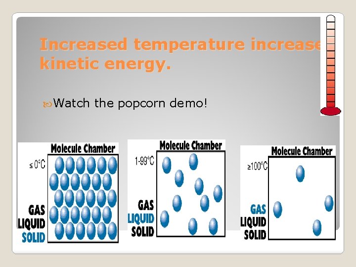 Increased temperature increases kinetic energy. Watch the popcorn demo! 