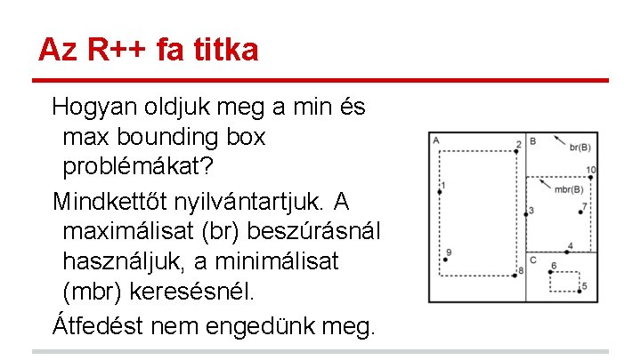 Az R++ fa titka Hogyan oldjuk meg a min és max bounding box problémákat? Az R++ fa titka Hogyan oldjuk meg a min és max bounding box problémákat?