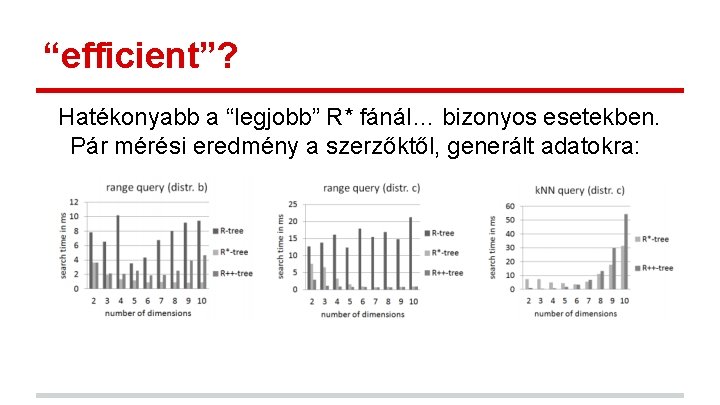 “efficient”? Hatékonyabb a “legjobb” R* fánál… bizonyos esetekben. Pár mérési eredmény a szerzőktől, generált “efficient”? Hatékonyabb a “legjobb” R* fánál… bizonyos esetekben. Pár mérési eredmény a szerzőktől, generált