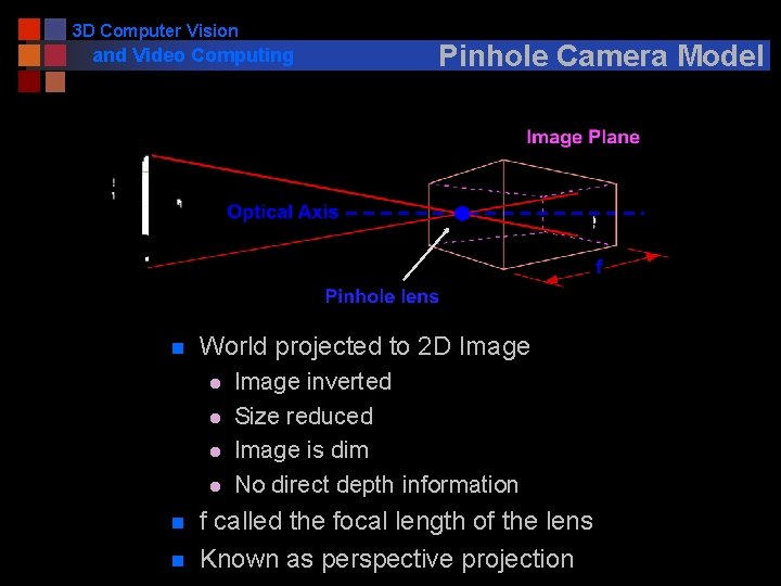 3 D Computer Vision and Video Computing n World projected to 2 D Image