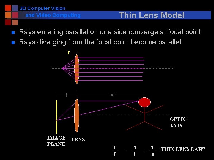 3 D Computer Vision Thin Lens Model and Video Computing n n Rays entering