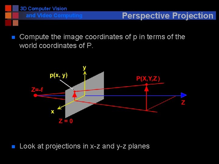 3 D Computer Vision and Video Computing Perspective Projection n Compute the image coordinates