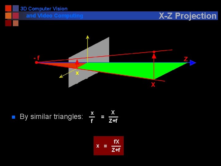 3 D Computer Vision X-Z Projection and Video Computing n By similar triangles: x
