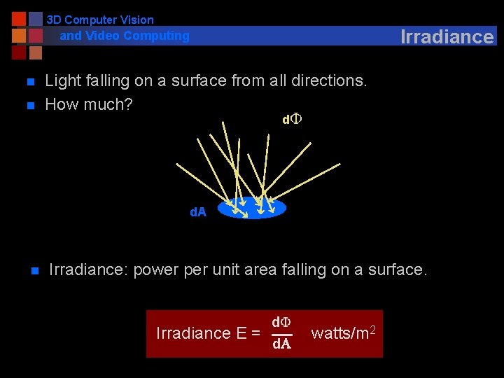 3 D Computer Vision Irradiance and Video Computing n n Light falling on a