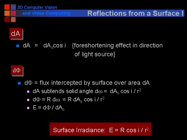 3 D Computer Vision and Video Computing Reflections from a Surface I d. A