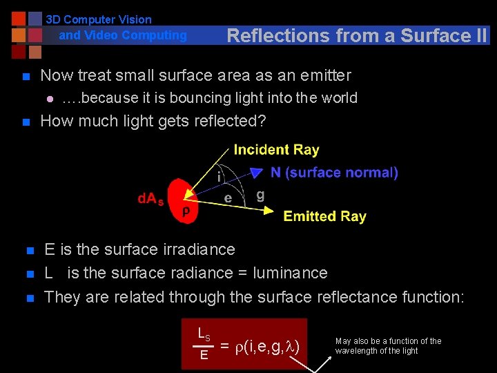 3 D Computer Vision Reflections from a Surface II and Video Computing n Now