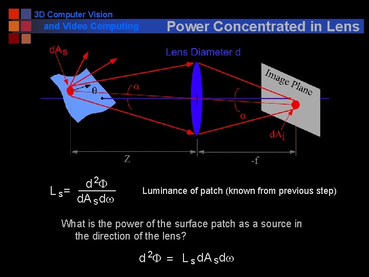 3 D Computer Vision and Video Computing d 2 F L s= d. A