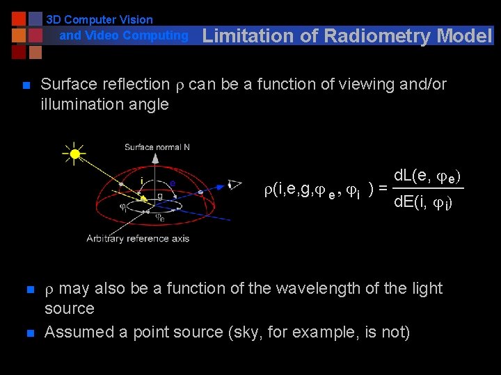 3 D Computer Vision and Video Computing n Limitation of Radiometry Model Surface reflection