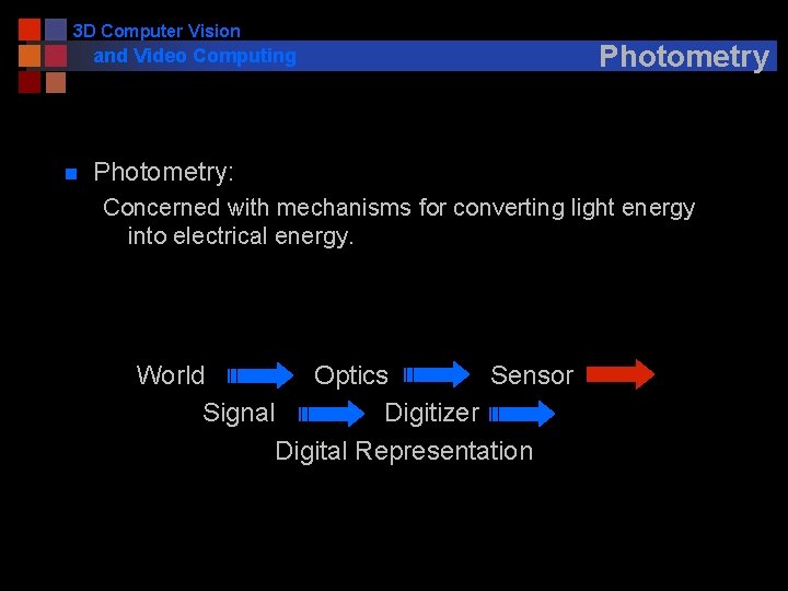 3 D Computer Vision and Video Computing n Photometry: Concerned with mechanisms for converting