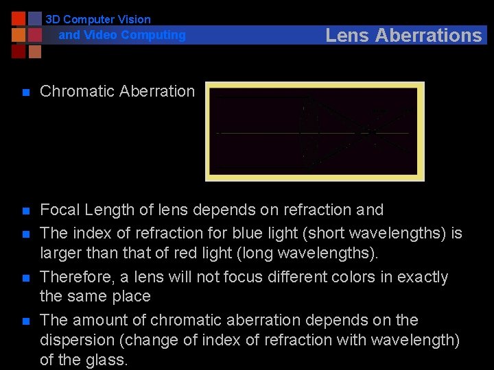 3 D Computer Vision and Video Computing Lens Aberrations n Chromatic Aberration n Focal