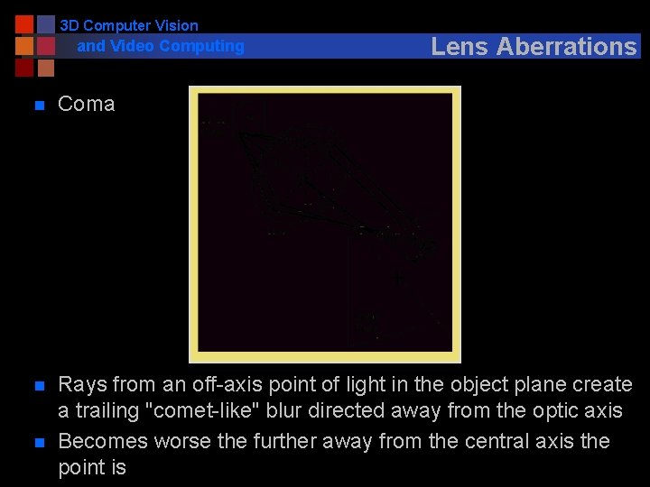 3 D Computer Vision and Video Computing Lens Aberrations n Coma n Rays from