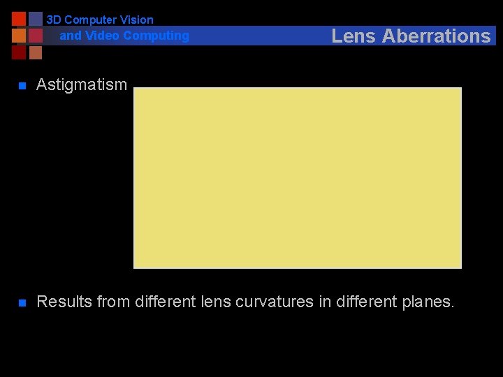 3 D Computer Vision and Video Computing Lens Aberrations n Astigmatism n Results from