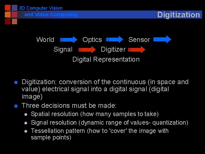 3 D Computer Vision and Video Computing Digitization World Optics Sensor Signal Digitizer Digital