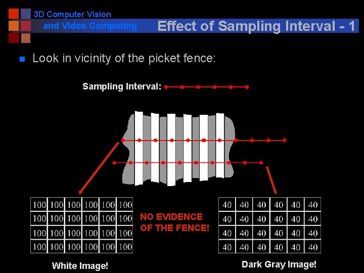 3 D Computer Vision and Video Computing n Effect of Sampling Interval - 1