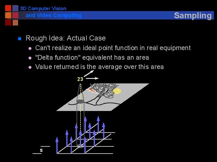 3 D Computer Vision and Video Computing n Sampling Rough Idea: Actual Case l